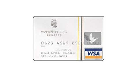 stratus rewards visa application